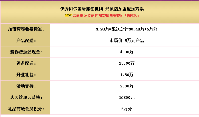 五万左右的美容院嘿嘿连载APP嘿嘿视频污版