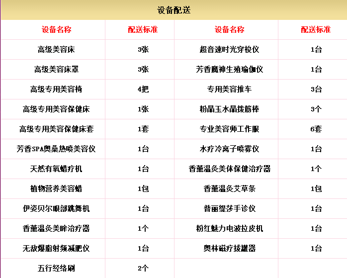 美容院嘿嘿连载APP形象店配送
