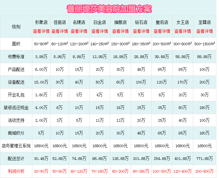 十大美容院嘿嘿连载APP嘿嘿视频污版