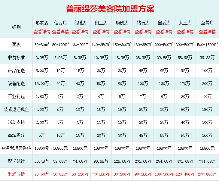 嘿嘿连载APP方案