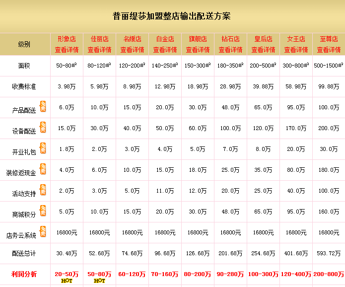 嘿嘿连载APP方案 